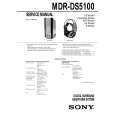 SONY MDR-DS5100 Instrukcja Serwisowa