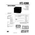 SONY HTCH2800 Instrukcja Serwisowa