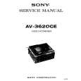 SONY AV3620 Instrukcja Serwisowa