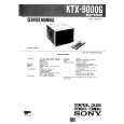 SONY KTX9000 Instrukcja Serwisowa