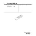SONY RM-PJ3000S Instrukcja Serwisowa