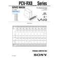 SONY PCVRX8 Instrukcja Serwisowa