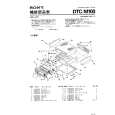 SONY DTC-M100 Instrukcja Serwisowa