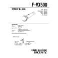 SONY FVX500 Instrukcja Serwisowa