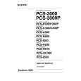 SONY PCS-R500 Instrukcja Serwisowa