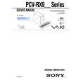 SONY PCVRX9 Instrukcja Serwisowa
