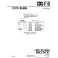 SONY CDX-F10 Instrukcja Serwisowa