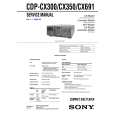 SONY CDPCX350 Instrukcja Serwisowa