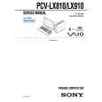 SONY PCVLX810 Instrukcja Serwisowa