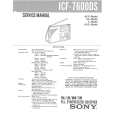 SONY ICF7600DS Instrukcja Serwisowa