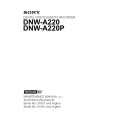 SONY DNW-A220 Instrukcja Serwisowa