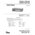 SONY CDXC510 Instrukcja Serwisowa