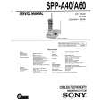 SONY SPPA60 Instrukcja Obsługi