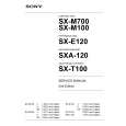 SONY SX-T100 Instrukcja Serwisowa