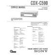 SONY CDX-C590 Instrukcja Serwisowa