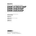 SONY DNW-A100 Instrukcja Serwisowa
