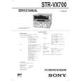 SONY STRVX700 Instrukcja Serwisowa