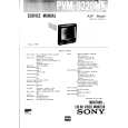 SONY PVM9220ME Instrukcja Serwisowa