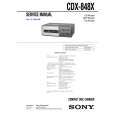 SONY CDX848X Instrukcja Serwisowa