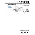 SONY PCVLX900 Instrukcja Serwisowa