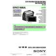 SONY DCR-DVD306E LEVEL3 Instrukcja Serwisowa