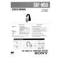 SONY SFRM50 Instrukcja Serwisowa