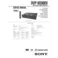 SONY DVPNS900V Instrukcja Serwisowa