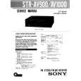 SONY STR-AV900 Instrukcja Serwisowa