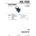 SONY HVLF32X Instrukcja Serwisowa