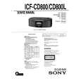SONY ICF-CD800 Instrukcja Serwisowa