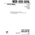 SONY MDR-009 Instrukcja Serwisowa