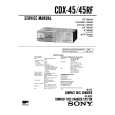 SONY CDX45/RF Instrukcja Serwisowa
