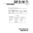 SONY CMT-D1 Instrukcja Serwisowa