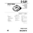 SONY DSJ01 Instrukcja Serwisowa