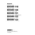SONY BKNW-119 Instrukcja Serwisowa