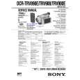 SONY DCR-TRV900 Instrukcja Obsługi