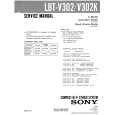 SONY LBTV302K Instrukcja Serwisowa