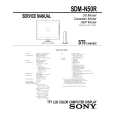 SONY SDM-N50R Instrukcja Serwisowa