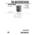 SONY SSDX3 Instrukcja Serwisowa