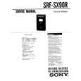 SONY SRF-SX90R Instrukcja Serwisowa