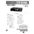 SONY STR-AV280L Instrukcja Serwisowa