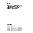 SONY DNW-30 Instrukcja Serwisowa