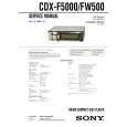 SONY CDX-F5000 Instrukcja Serwisowa