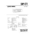 SONY SRP-CT1 Instrukcja Serwisowa