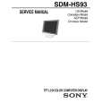 SONY SDM-HS93 Instrukcja Serwisowa