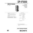 SONY DPIF5000 Instrukcja Serwisowa