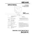 SONY HMD-A440 Instrukcja Serwisowa
