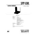SONY SPPE80 Instrukcja Serwisowa