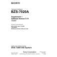 SONY DVS-7350 Podręcznik Użytkownika