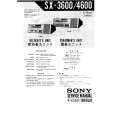SONY SX-3600 Instrukcja Serwisowa